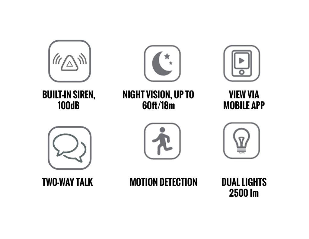 PY-LIGHTCAMERA - 2MP Full-HD and Ultra-bright Lights Camera