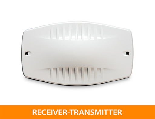 RTX200/433868 - Dualband Radio Receiver-Transmitter